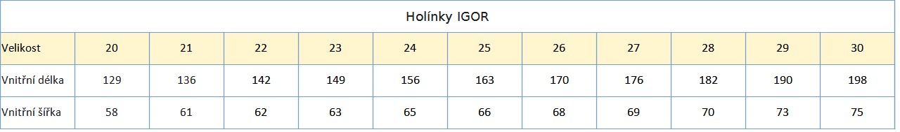 IGOR holínky tabulka velikostí 20_30